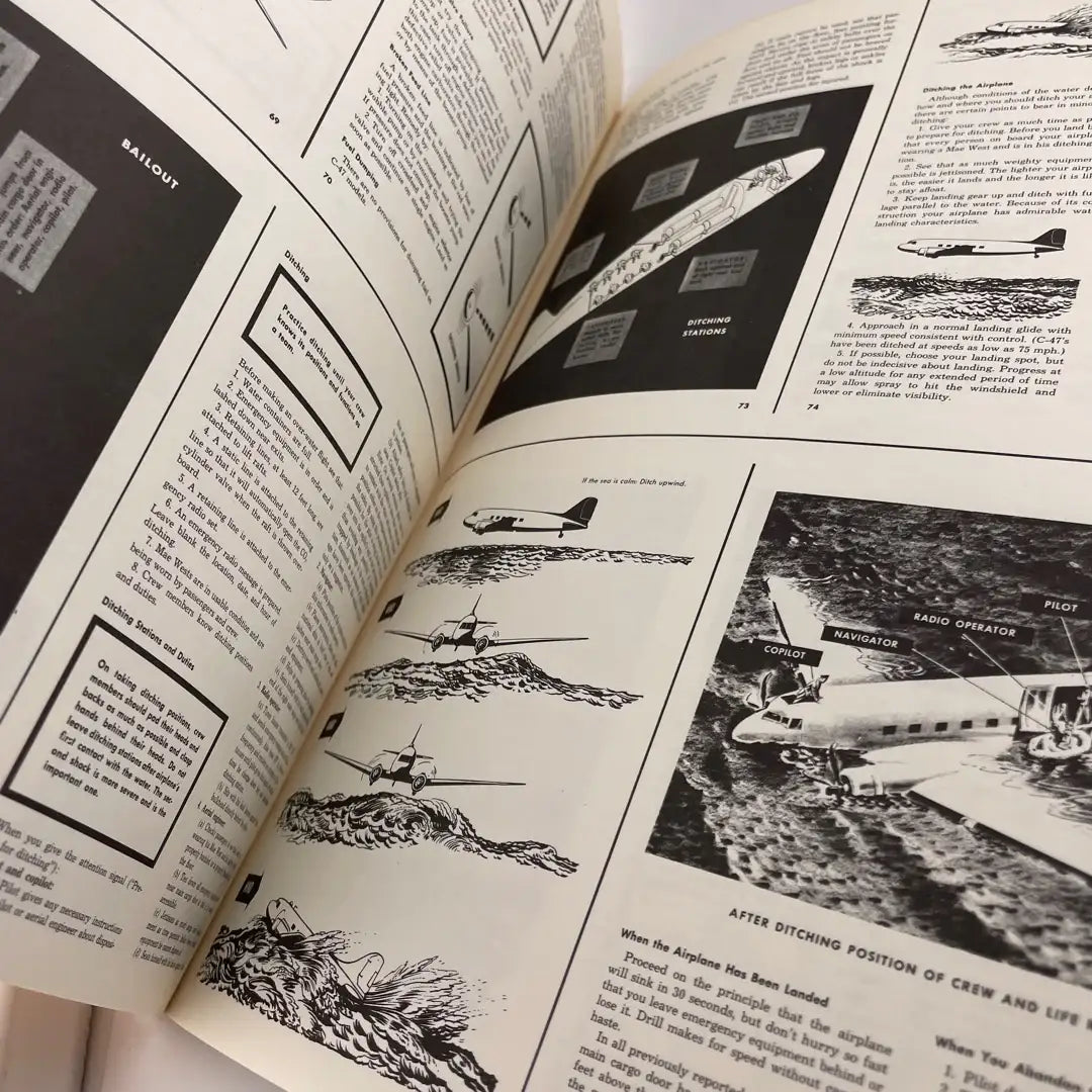 Book - Douglas DC-3 by Len Morgan with Scale Drawing airplane aircraft attic no returns - Museumize.com