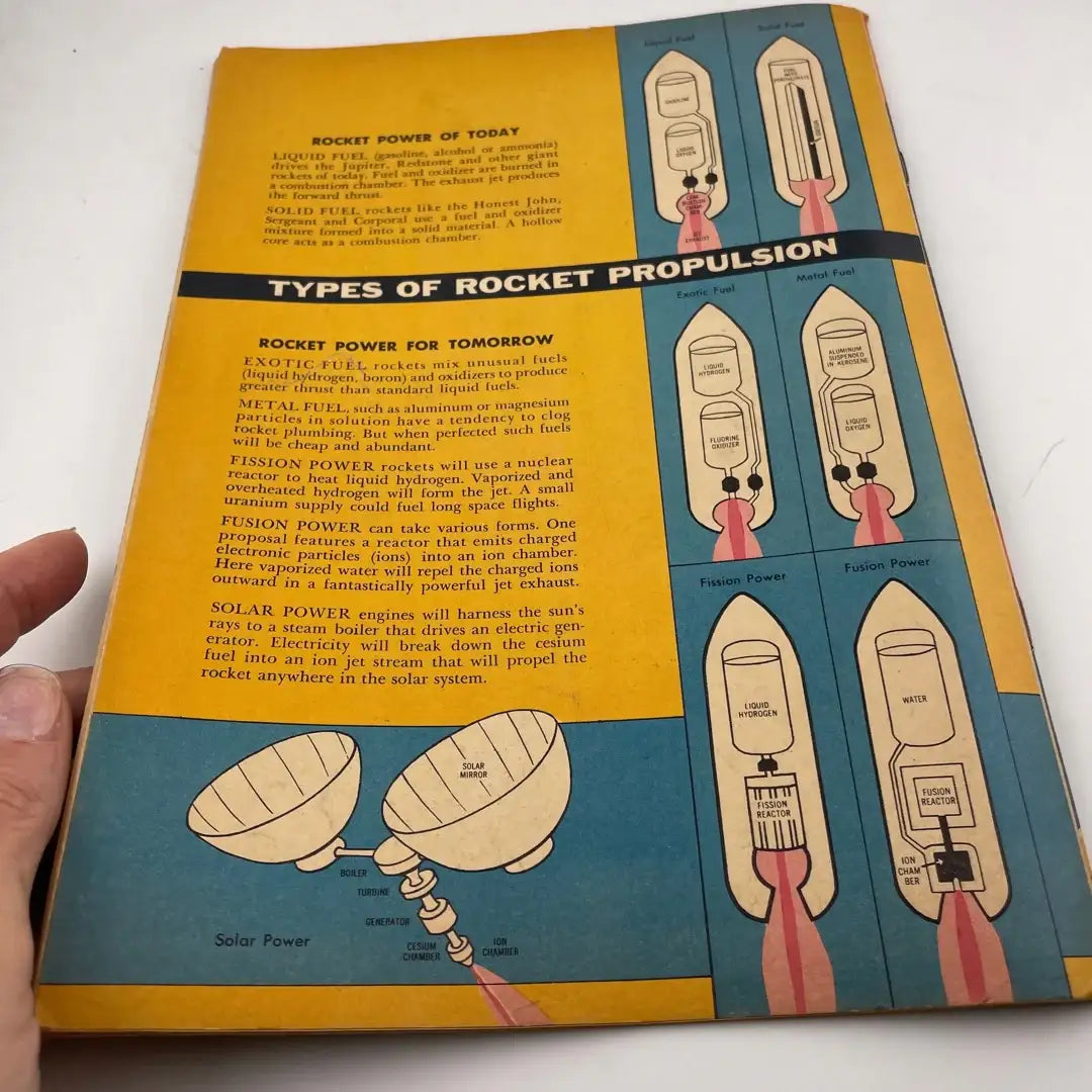 Comic Book - I Aim At The Stars The Wernher von Braun Story, Dell Movie Classic Vol 1148 (1960) attic no returns - Museumize.com