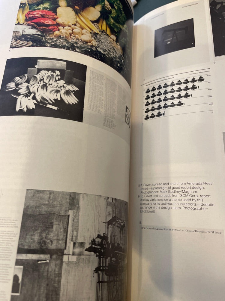 Vintage Print Magazine Jan–Feb 1981 edition focused on graphic design.