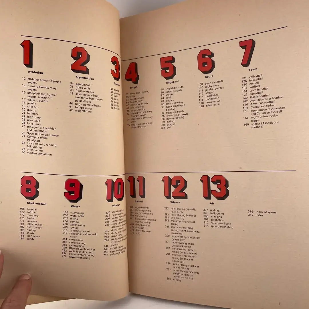 Book - Rules of Game Complete Illustrated Encyclopedia of All the Sports of the World attic no returns - Museumize.com