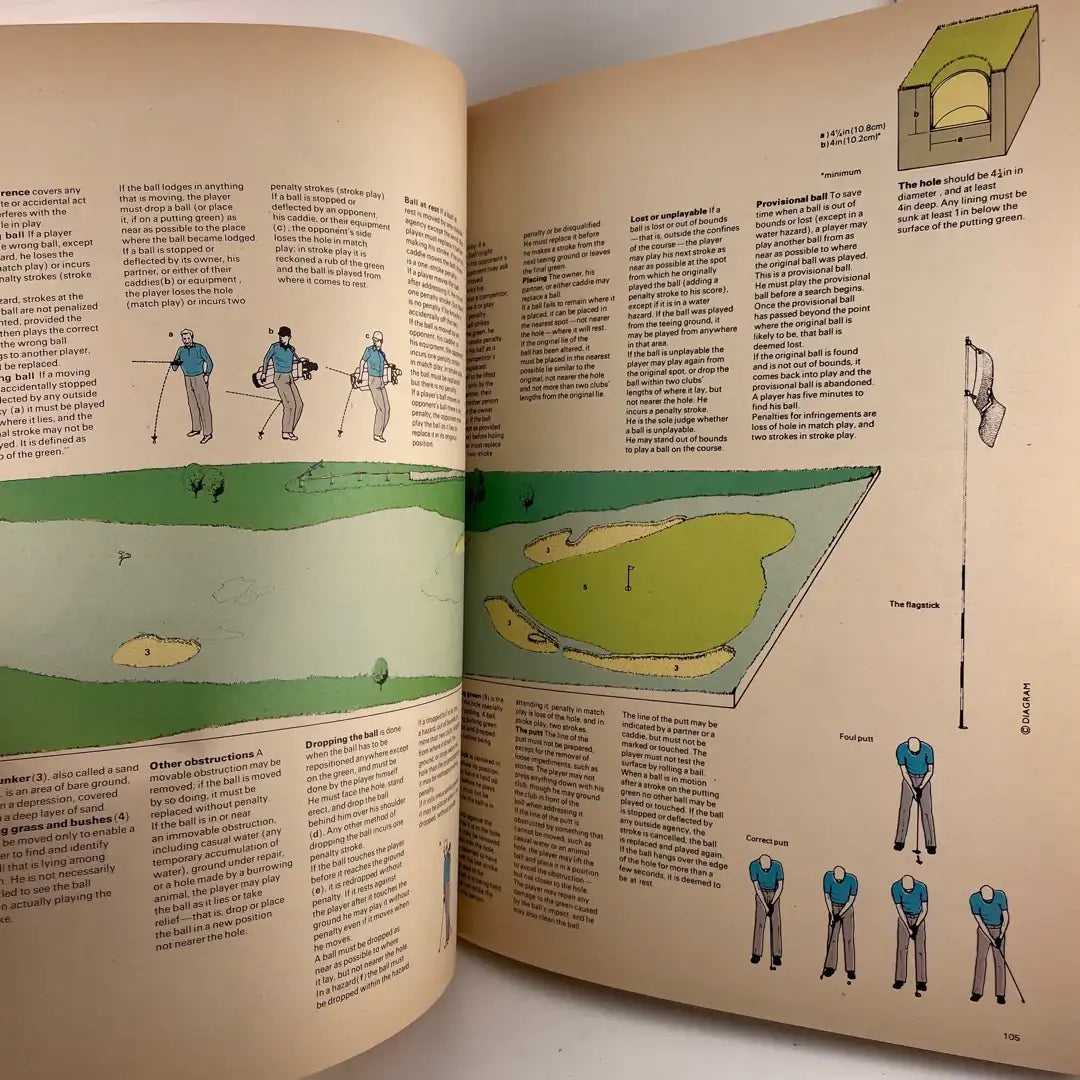 Open book with golf illustrations and text on a beige background