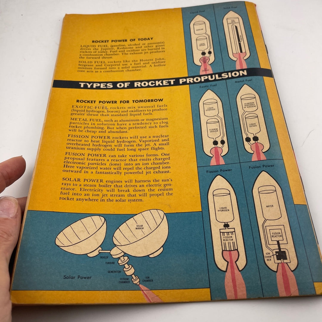 Comic Book - I Aim At The Stars The Wernher von Braun Story, Dell Movie Classic Vol 1148 (1960) attic no returns - Museumize.com